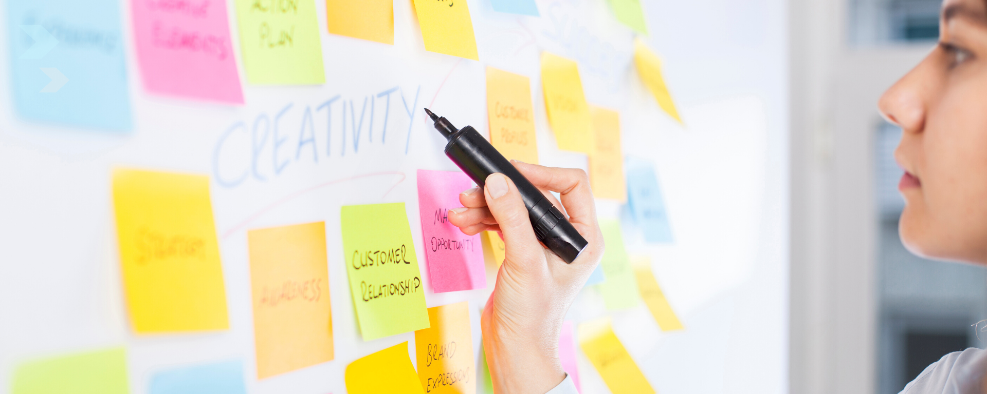 Initium ayudó a más de 100 jóvenes a diseñar su futuro Initium ayudó a más de 100 jóvenes a diseñar su futuro