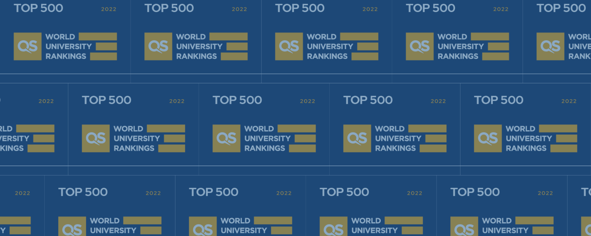 UM best ranked among Uruguayan universities in QSWUR 2022 UM best ranked among Uruguayan universities in QSWUR 2022