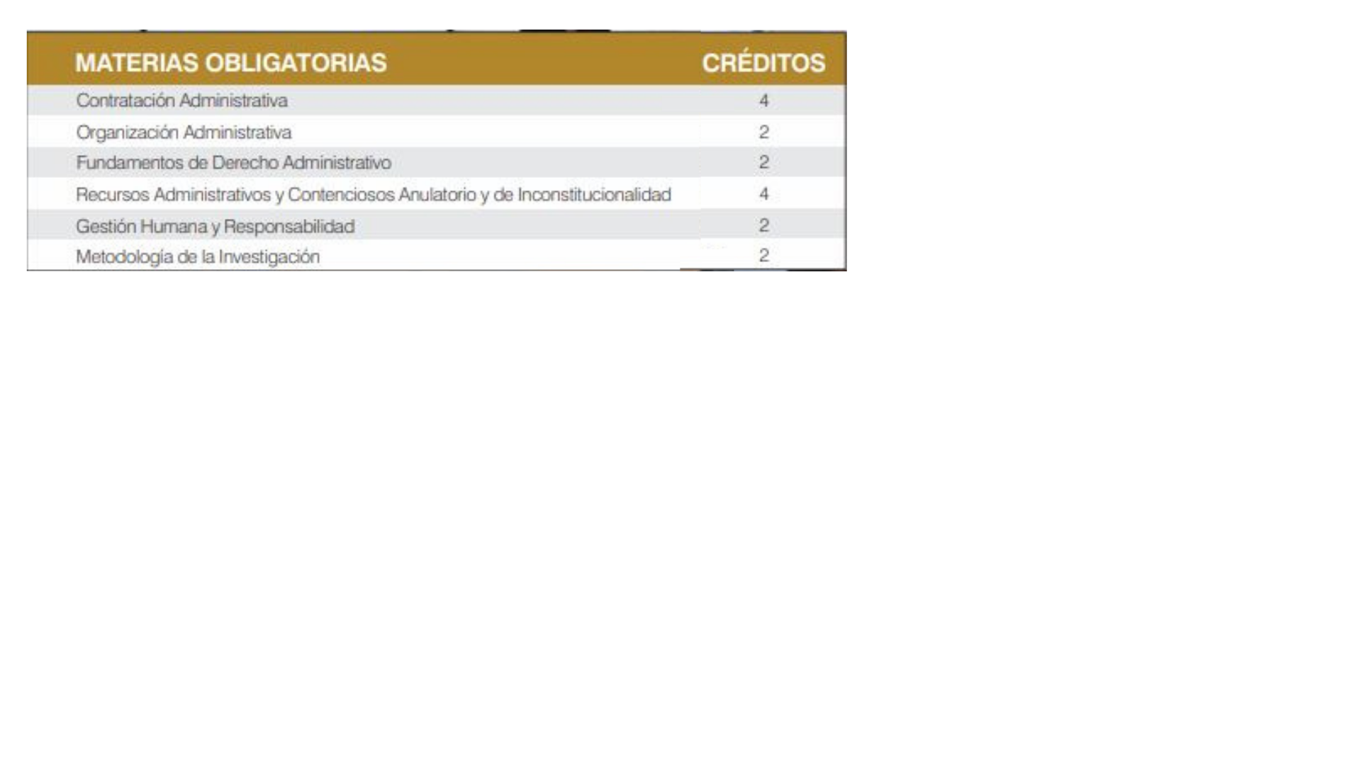 MÁSTER EN DERECHO ADMINISTRATIVO ECONÓMICO