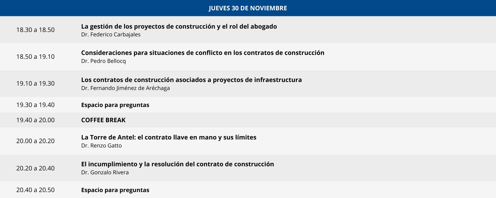 Jornadas de Derecho de la construcción, día 2