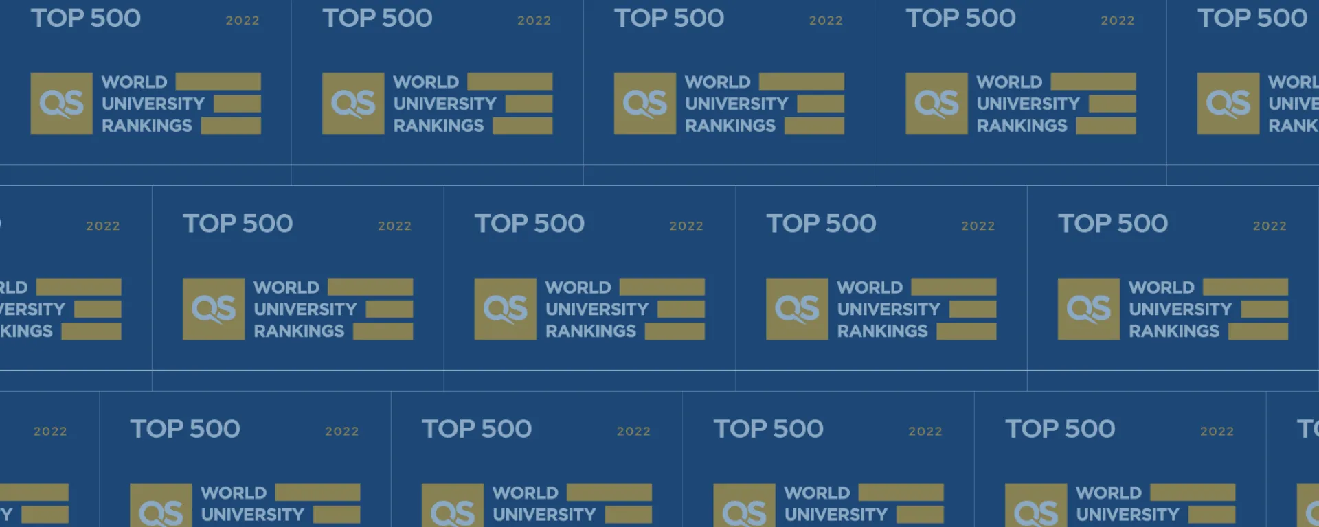 UM best ranked among Uruguayan universities in QSWUR 2022 UM best ranked among Uruguayan universities in QSWUR 2022