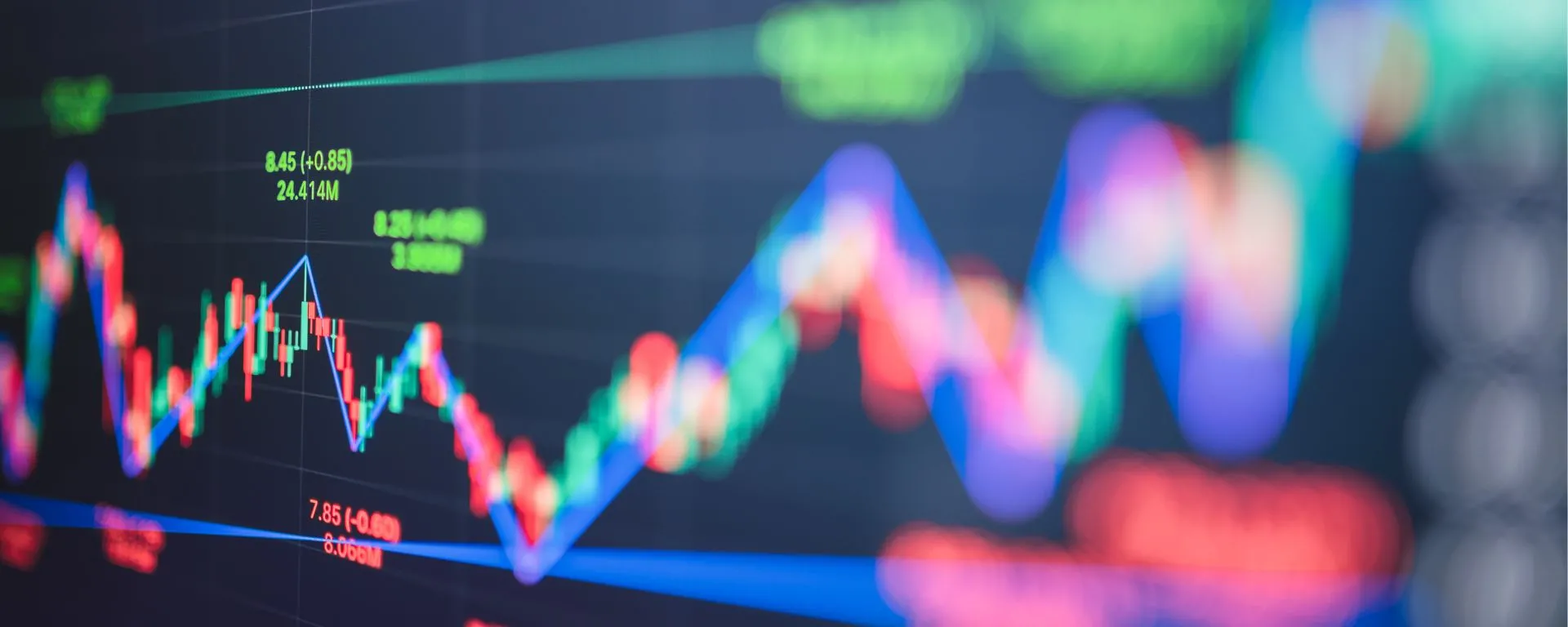 TradingView TradingView