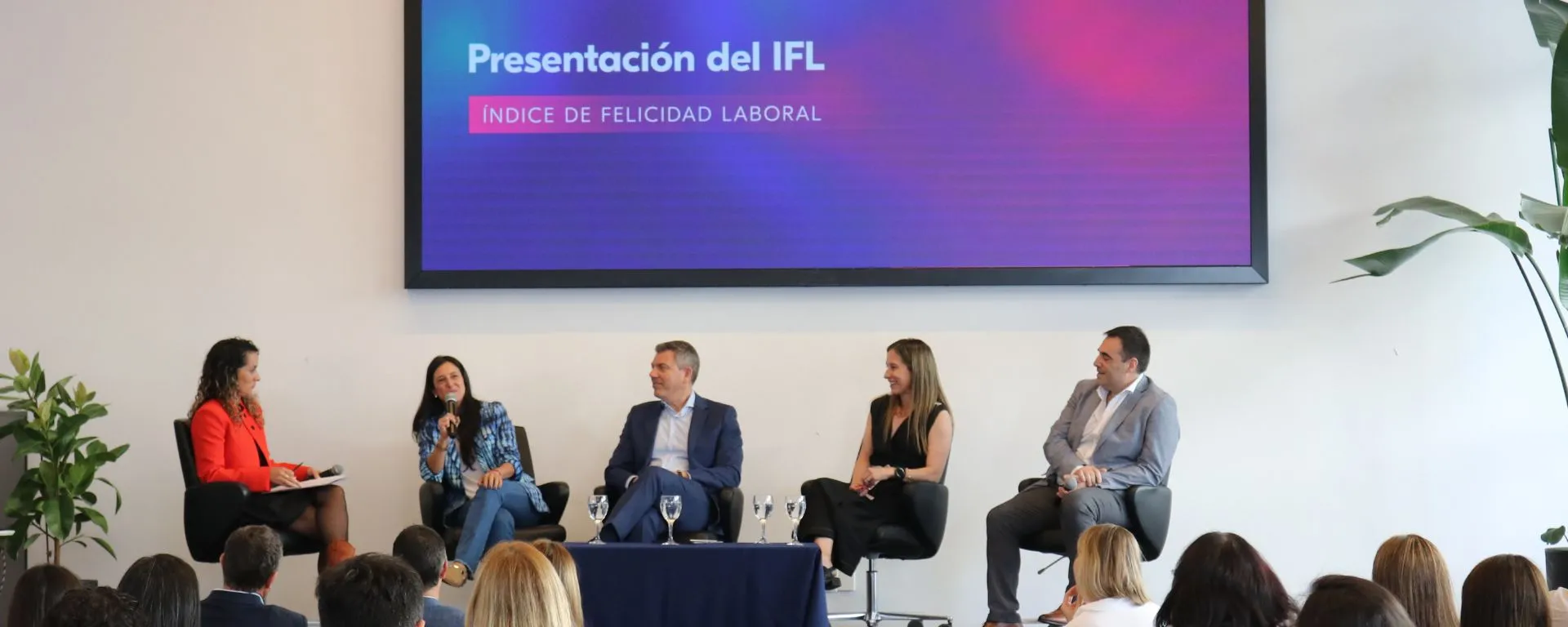 Indice felicidad laboral Indice felicidad laboral